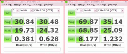 mini1000�x���`�}�[�N